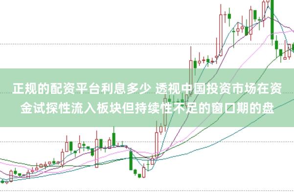 正规的配资平台利息多少 透视中国投资市场在资金试探性流入板块但持续性不足的窗口期的盘