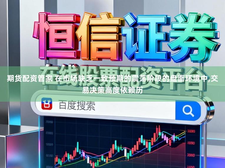 期货配资管家 在市场缺乏一致预期的震荡阶段的盘面环境中,交易决策高度依赖历