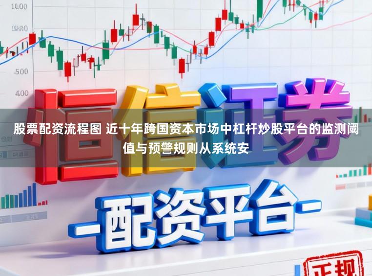 股票配资流程图 近十年跨国资本市场中杠杆炒股平台的监测阈值与预警规则从系统安