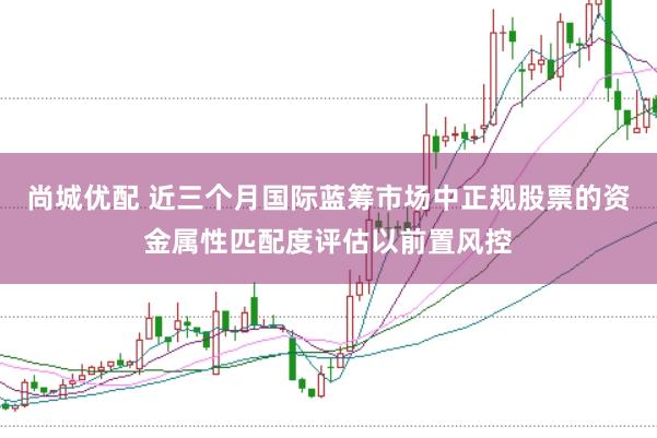 尚城优配 近三个月国际蓝筹市场中正规股票的资金属性匹配度评估以前置风控