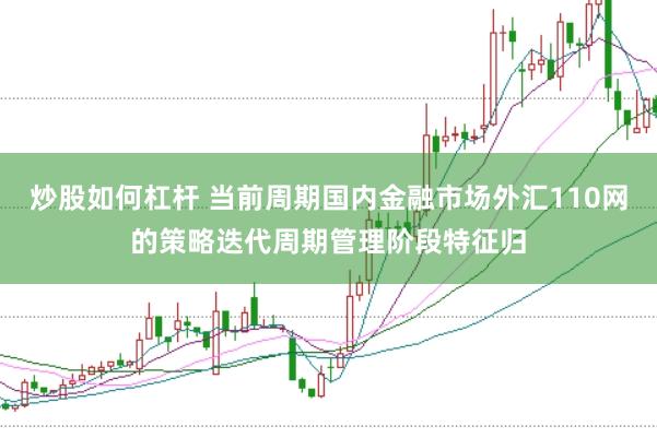 炒股如何杠杆 当前周期国内金融市场外汇110网的策略迭代周期管理阶段特征归